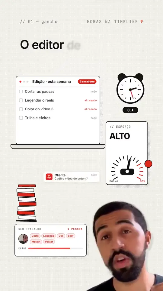 Vídeo editado no estilo Storyboard de interface